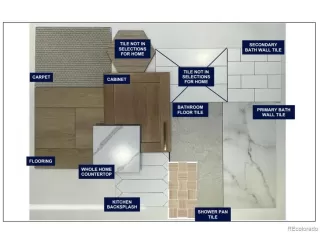 Photo #4: 2786602 Listing