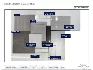 Photo #2: 4396757 Listing