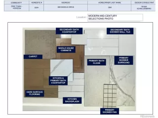 Photo #2: 7978040 Listing 