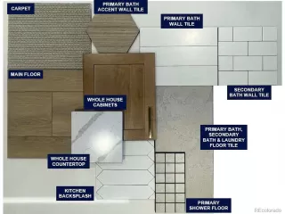 Photo #4: 9224165 Listing 