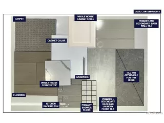 Photo #5: 9538947 Listing 