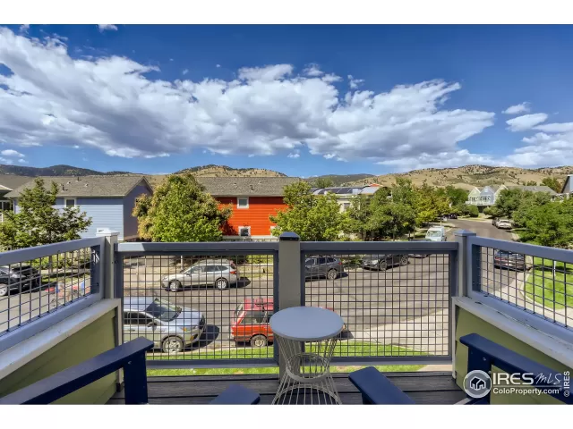 MLS: 974861 Condo For Sale